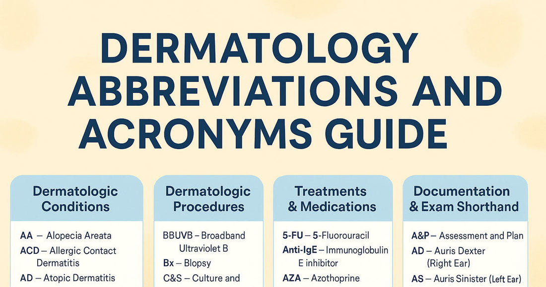 Dermatology abbreviations and acronyms guide